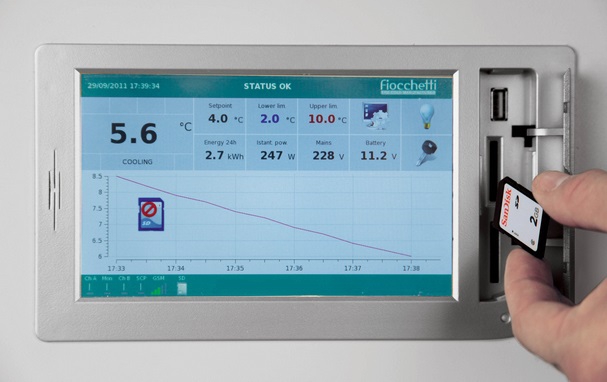 Fiocchetti LABOR 100 - Optionele ECT-F Touch controller