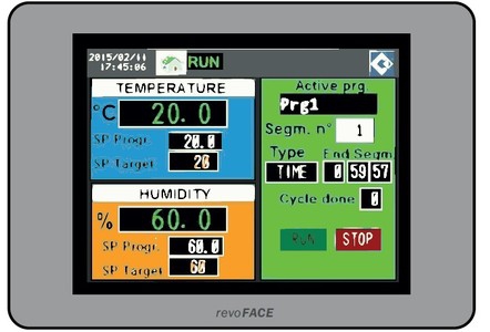 FDM 40C180V25 - Optionele revoFACE controller