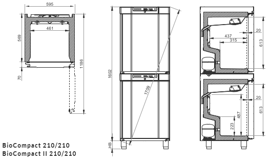 Afmetingen Gram BioCompact II RR210/RF210 laboratorium koelvriescombinatie