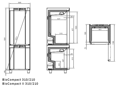 Afmetingen Gram BioCompact II RR310/RF210 laboratorium koelvriescombinatie